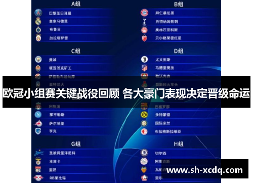 欧冠小组赛关键战役回顾 各大豪门表现决定晋级命运